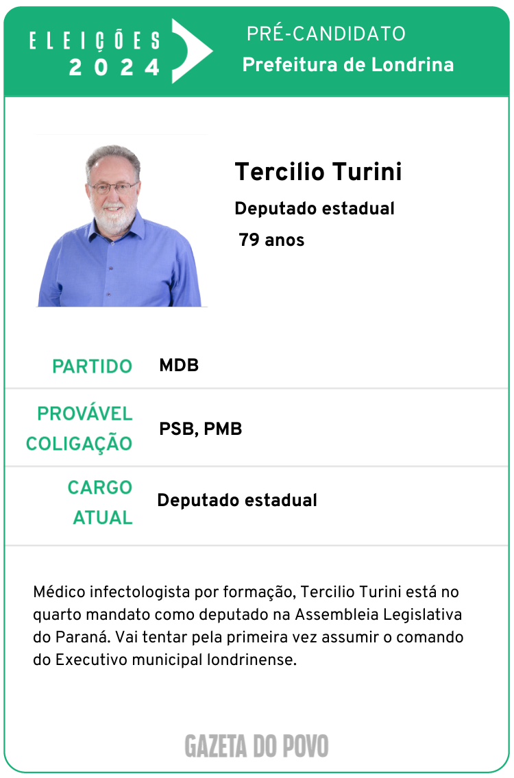 Tercilio Turini é pré-candidato do MDB à prefeitura de Londrina